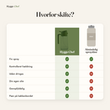 Hygge Chef 2-i-1 Oliedispenser
